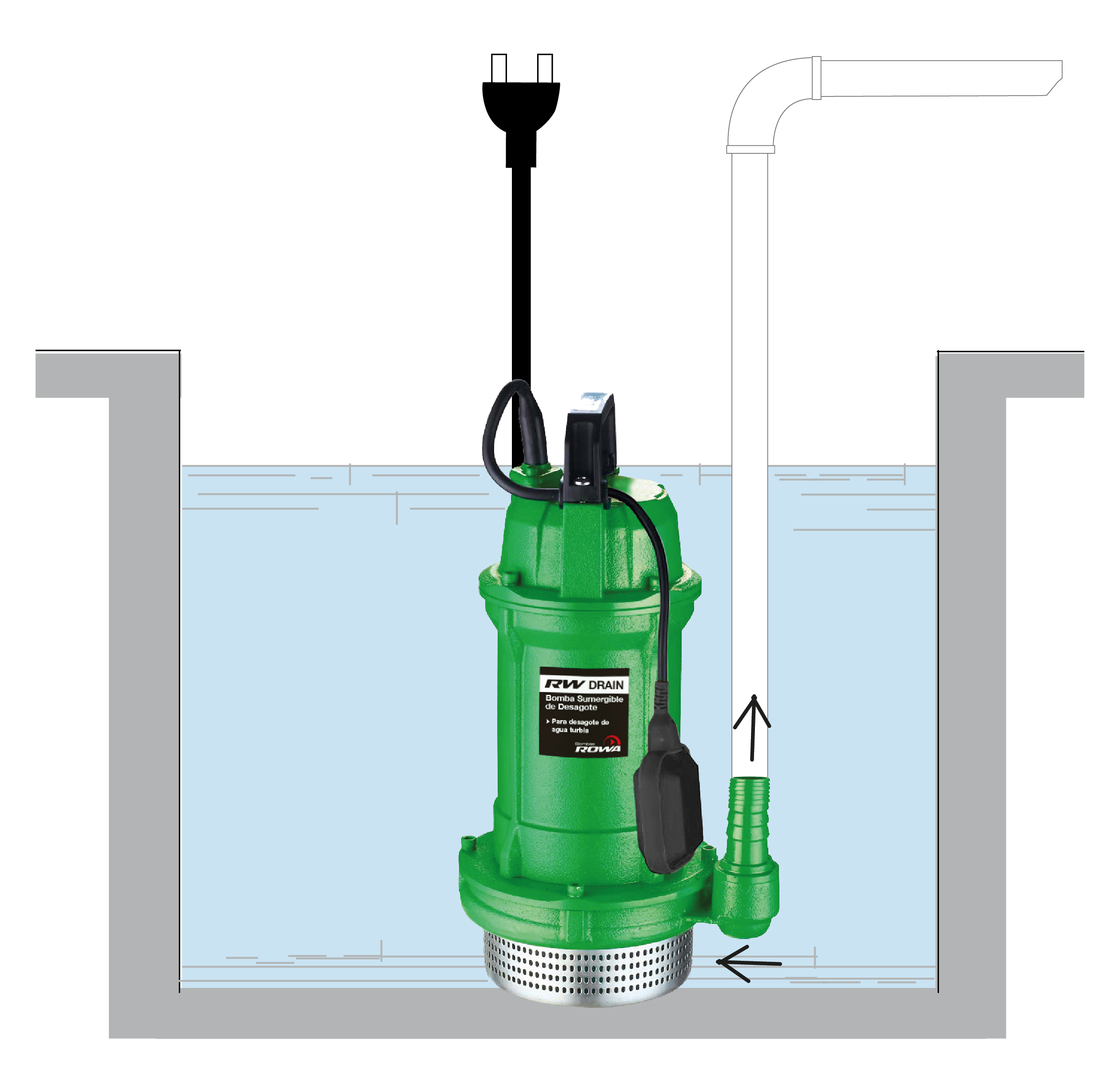 Thetford Drain RH C2/3/4 - Comparez Sur - (Mai